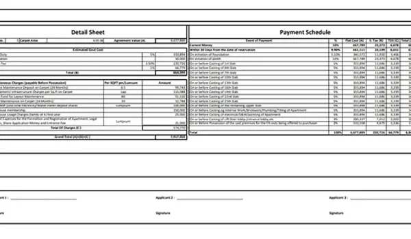 Featured Image of Godrej Epoque Cost Sheet